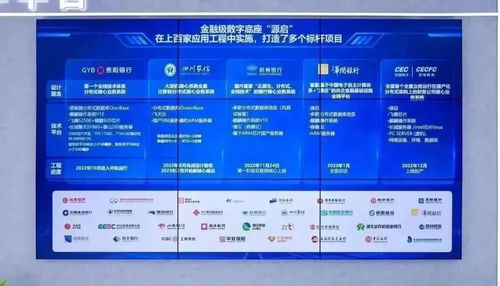 gientech動(dòng)態(tài) 入選軟件和信息技術(shù)服務(wù)競(jìng)爭(zhēng)力百?gòu)?qiáng)，積極參與世界計(jì)算大會(huì)與網(wǎng)絡(luò)安全博覽會(huì)，強(qiáng)化技術(shù)服務(wù)優(yōu)勢(shì)